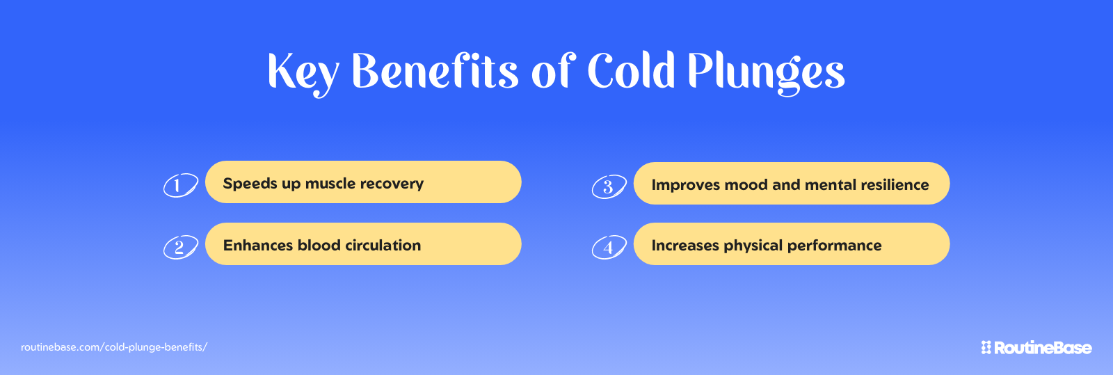 Graphic listing the key benefits of cold plunges.